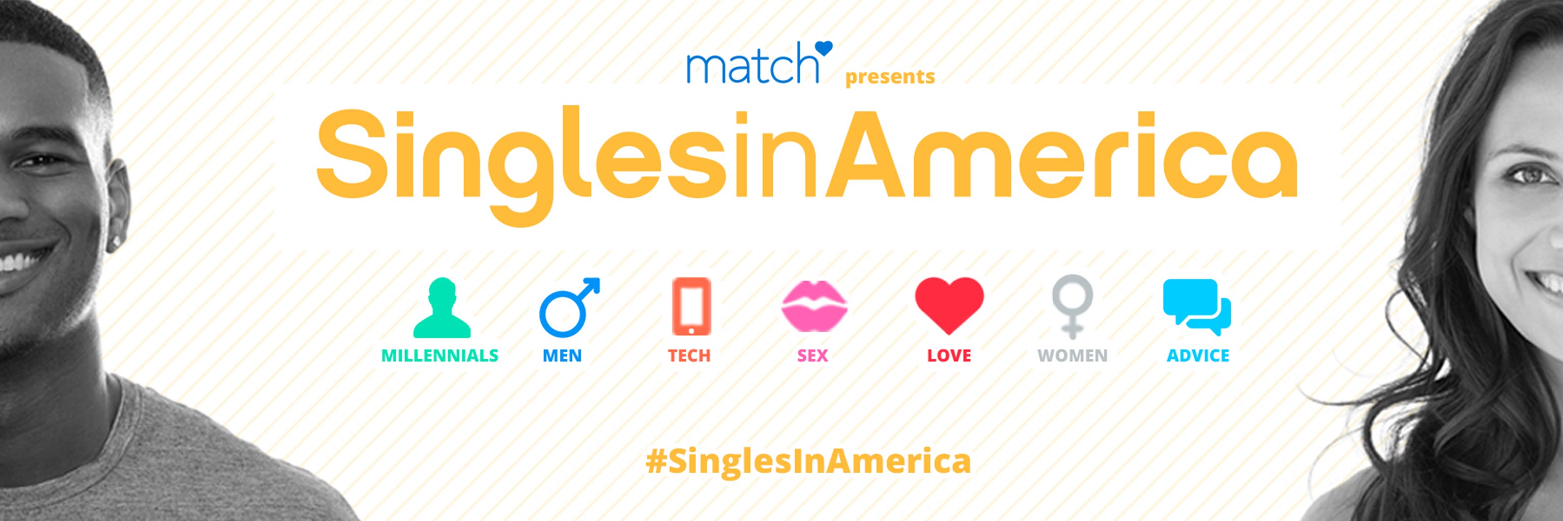 Singles in America study
