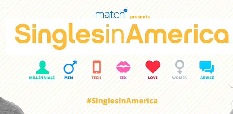 Singles in america study